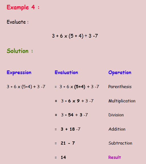 bodmas-rule-pedmas-rule-math-solutions-easy-mcqs-quiz-test