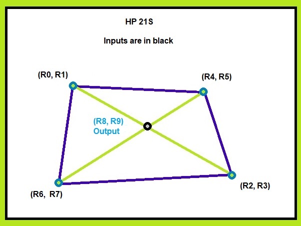 [Image: HP%2B21S%2Binput.jpg]