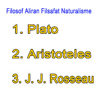 Berkenalan dengan Para Filosof Aliran Filsafat Naturalisme