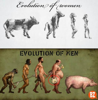 Evolution Of Men & Women,Funny Image
