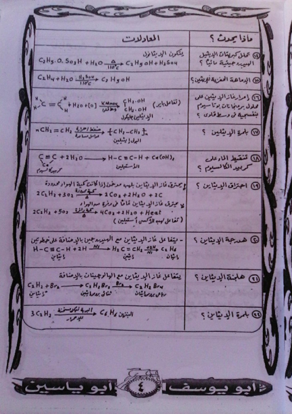 العضوية - مراجعة الكيمياء العضويه للصف الثالث الثانوي 0%2B%25284%2529