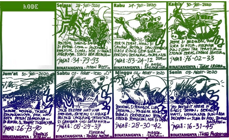 Nagasaon Senin Syair SGP 03082020 Nagasaon HK