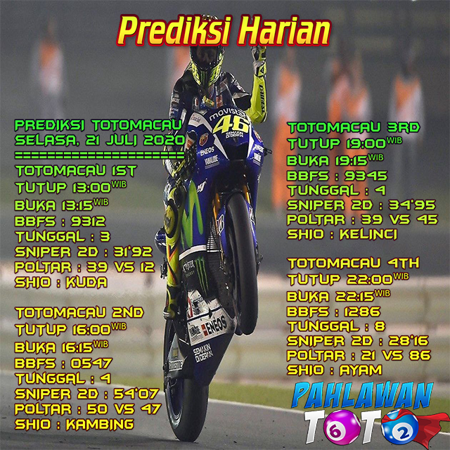 Prediksi Harian Toto Macau, Selasa 21 Juli 2020 Paito