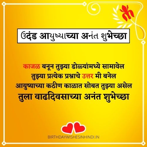 Happy Birthday Wishes In Marathi For Friend