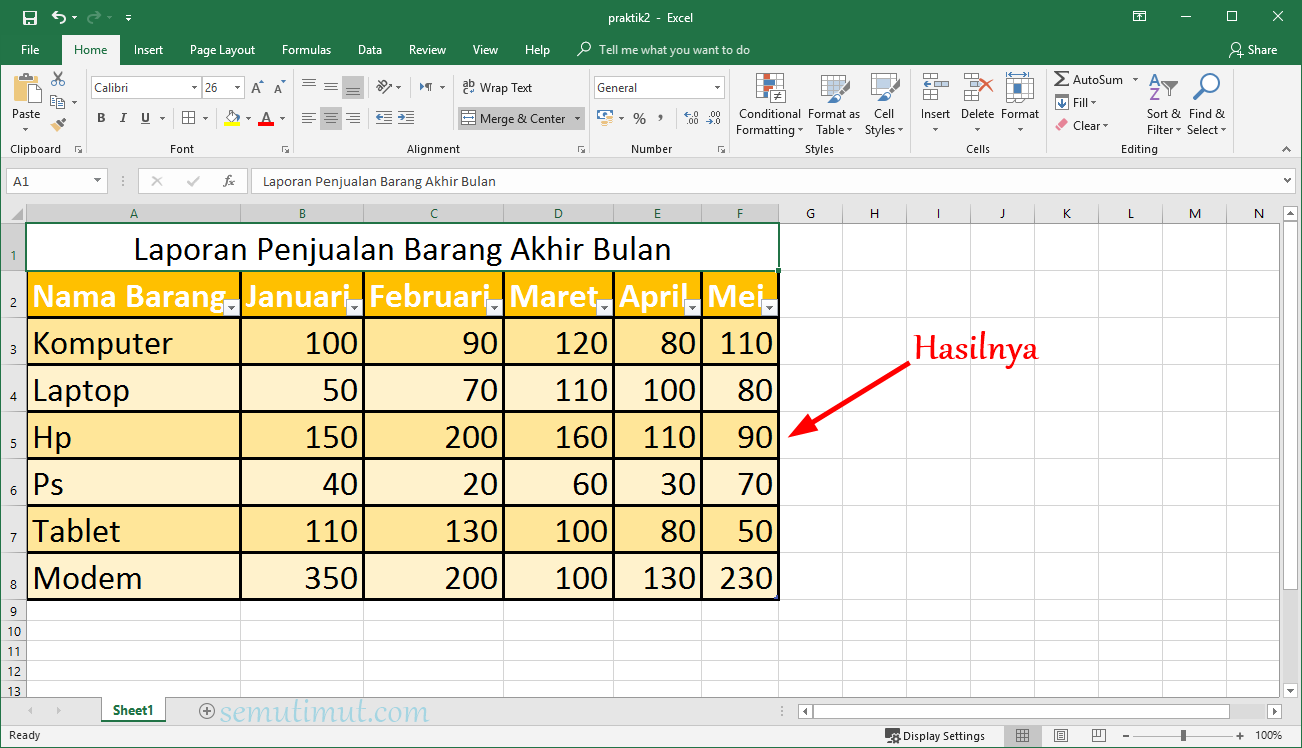 Contoh Tabel Penjualan Mobil di Excel