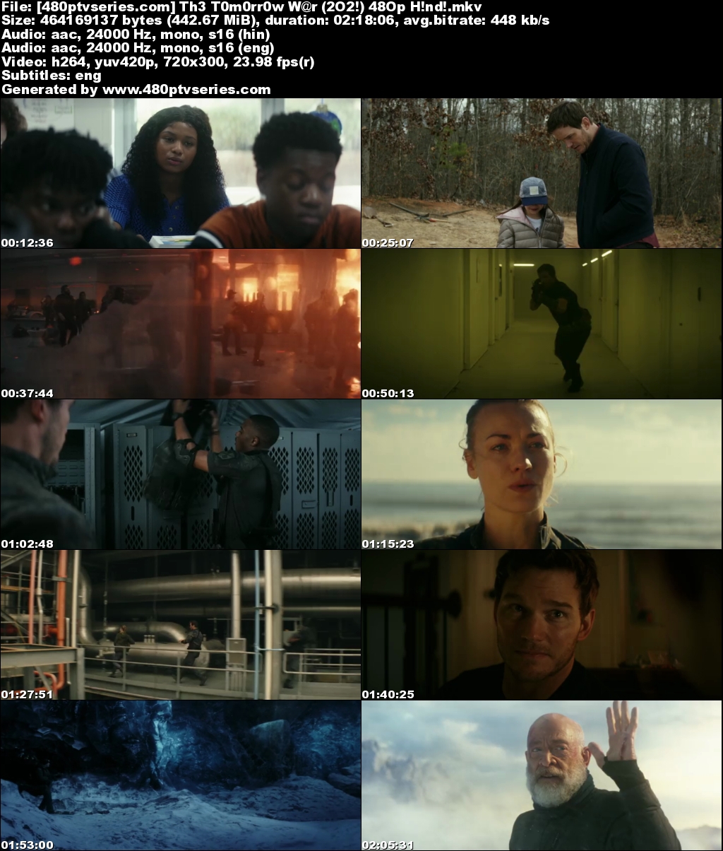 The Tomorrow War (2021) Hindi Dual Audio 450MB WebRip 480p Free Watch Online Full Movie Download Worldfree4u 9xmovies