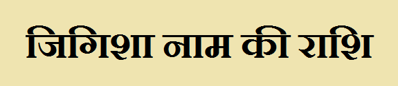 Jigisha Name Rashi 