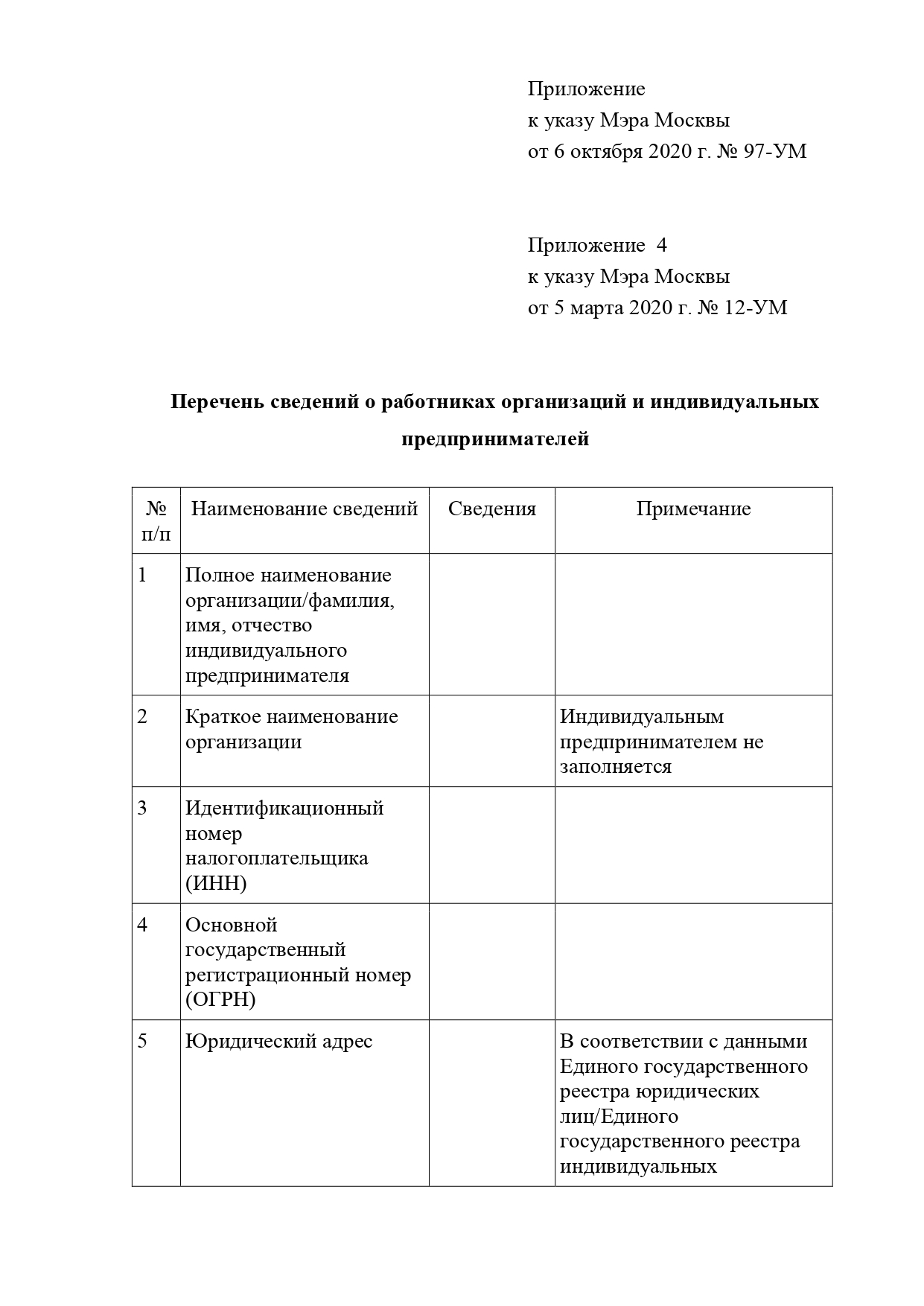 Указ мера октябрь. Указом мэра Москвы от 05.03.2020 № 12-ум (с изм. От 27.05.2020). 9.4 Указа мэра Москвы от 05.03.2020 12-ум последняя редакция до 2022 года. Дефиксы в указе мэра 68-ум.