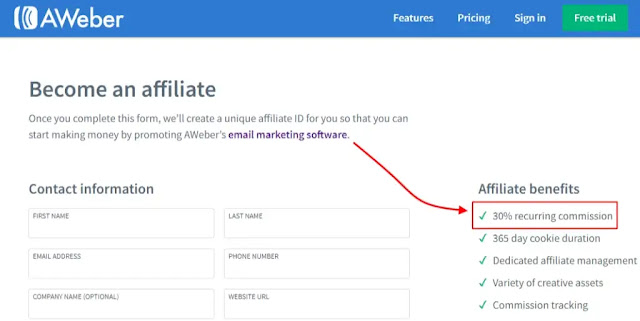 aweber affiliate benefits