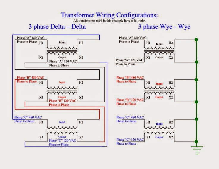 Electrical Engineering World: Transformer Wiring Configurations