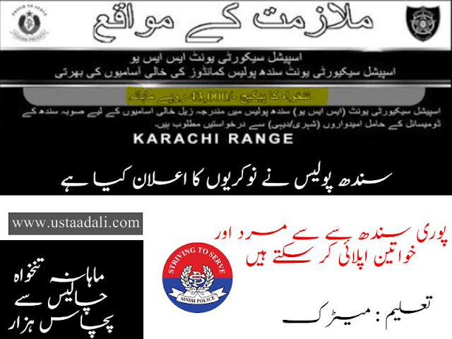 SSU Jobs 2021 In Karachi Via PTS – Sindh Police Special Security Unit Jobs SSU-Jobs