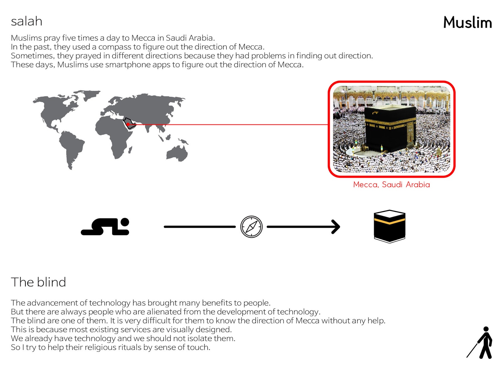 Qibla Compass and Modern Technology How to find the Direction of the