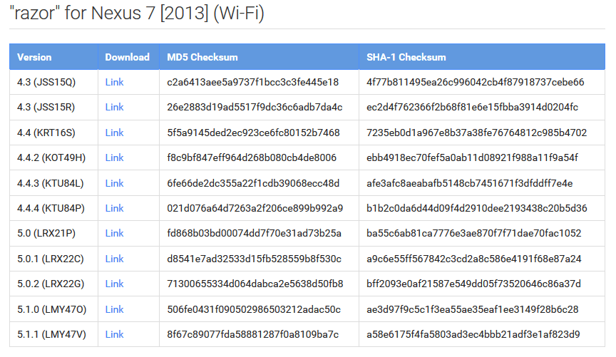 【Nexus7(2013) 】Android 5.1.1_1