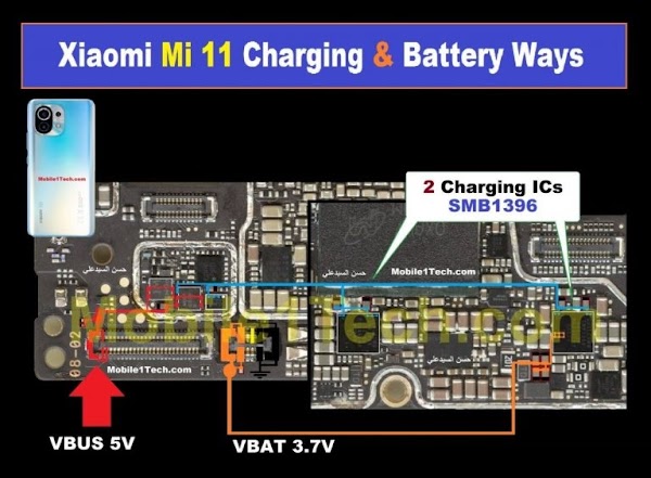 Xiaomi Mi 11 Charging Ways
