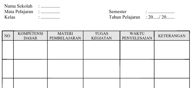 CONTOH FORMAT TUGAS TERSTRUKTUR DAN KEGIATAN MANDIRI TIDAK TERSTRUKTUR CONTOH FORMAT TUGAS TERSTRUKTUR DAN KEGIATAN MANDIRI TIDAK TERSTRUKTUR