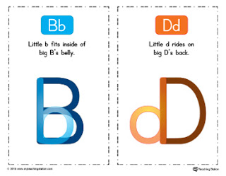 Visual Learning for Life: b/d Reversal Strategies - Letter Formation