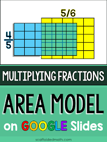 FRACTION - MULTIPLICATION of fractions