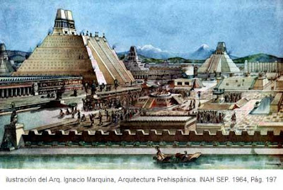 Tenochtitlan(modern-day Mexico City) - ChronoZoom (felipe_bracamnotes2e)