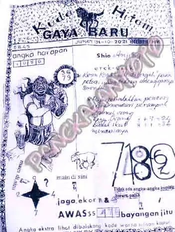 Prediksi Syair Hk 1 Oktober 2021 Pangkalantoto