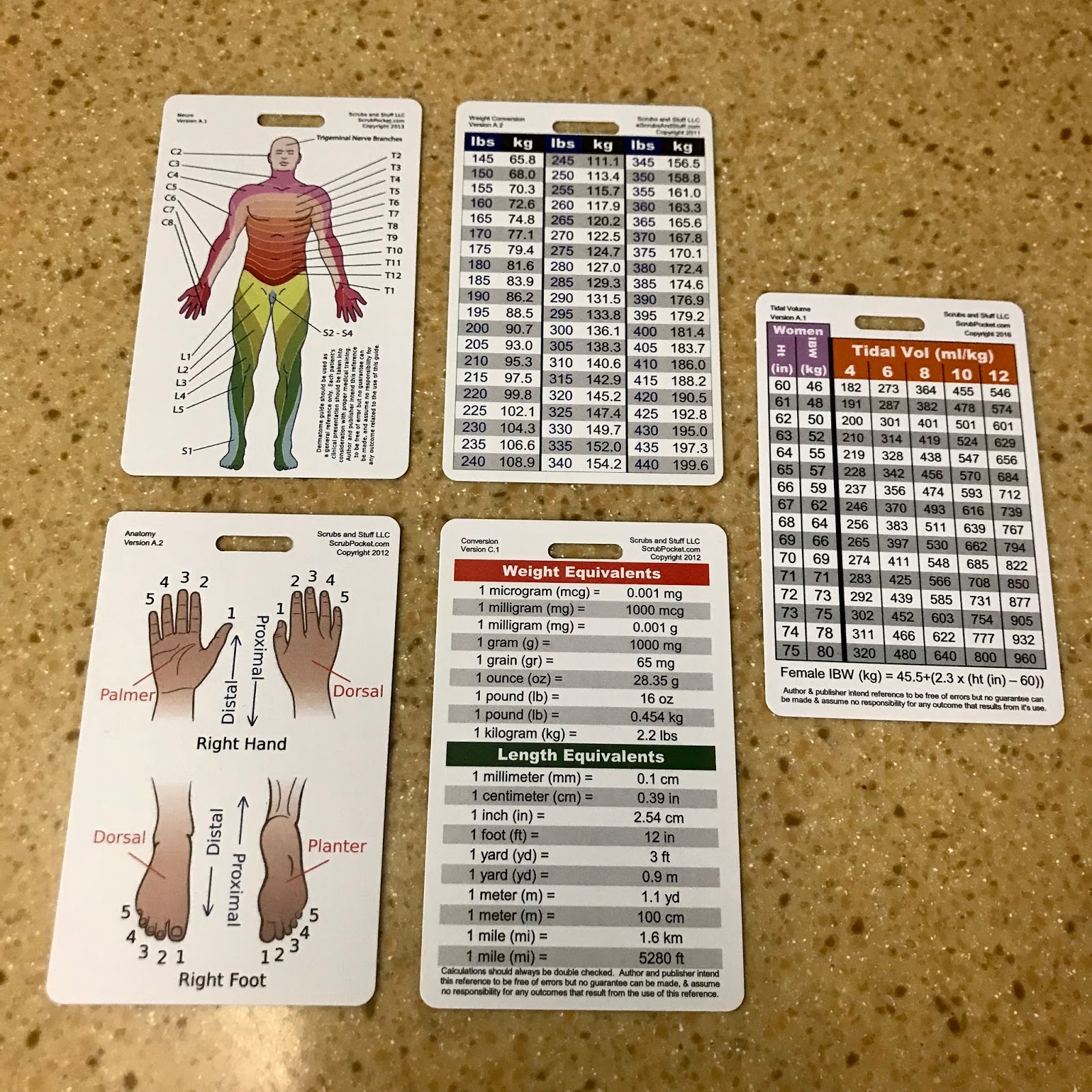 Nurse Nacole Nursing Resources My Nursing Badge Cards