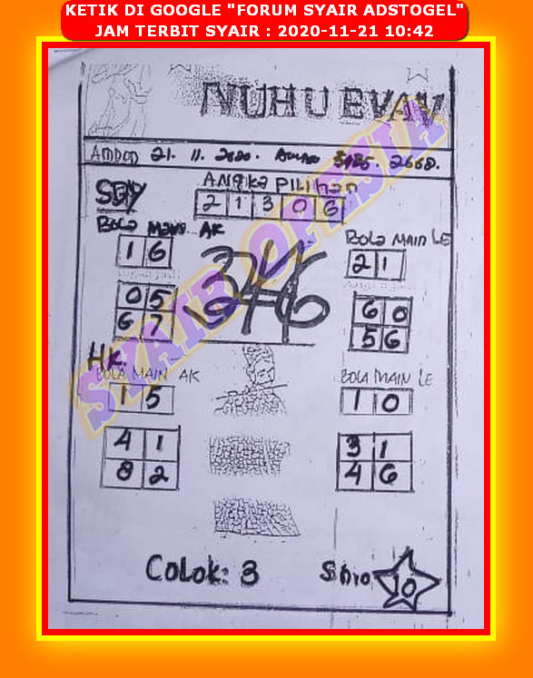 Forum Syair Togel Adstogel