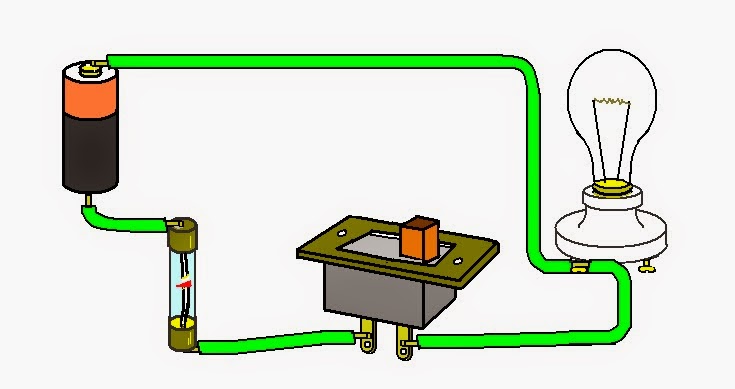 coparoman: Circuito eléctrico