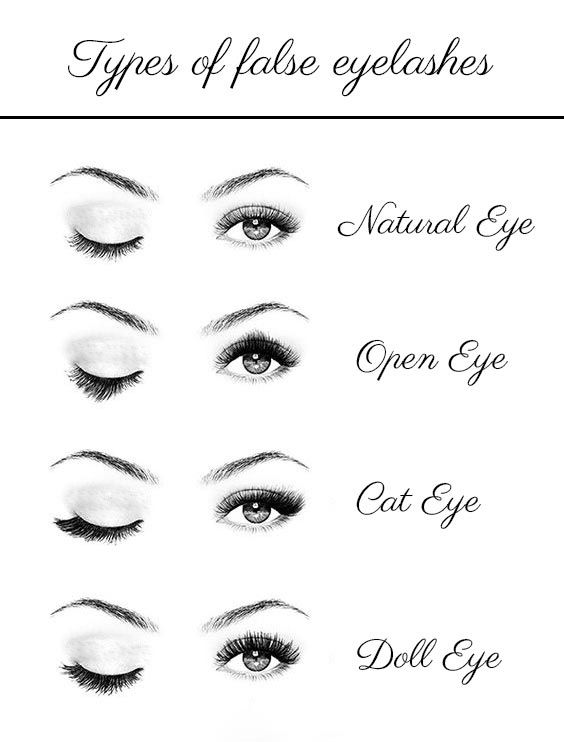 Eyelash extension Styles Miss volume