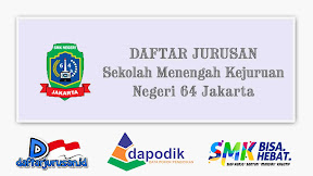 Daftar Jurusan SMK Negeri 64 Jakarta Timur