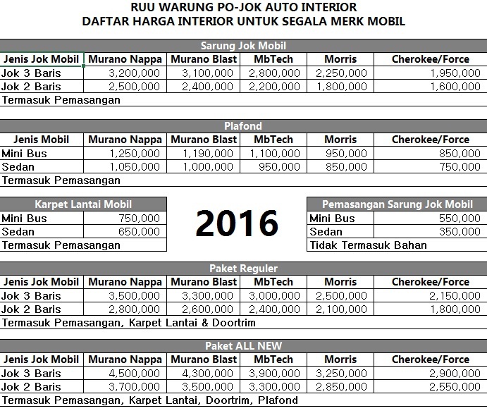 jok mobil cirebon ruu warung po jok harga bikin sarung jok mobil cirebon ruu warung po jok harga bikin sarung