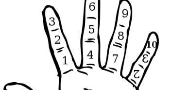 Phil osophy: Duodecimal Finger Counting: Counting to 60 on One Hand.