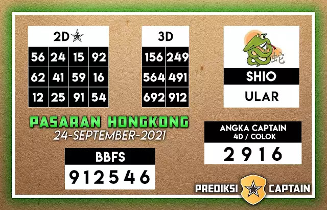 Prediksi Syair Hk 24 September 2021 Pangkalantoto Prediksi Syair Hk 24 September 2021 Pangkalantoto