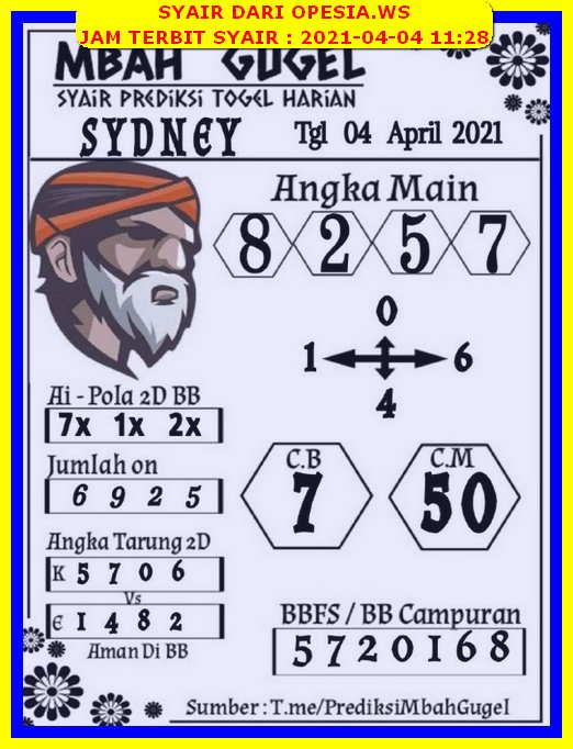 1 New Message Kode Syair Sydney 4 April 2021 Forum Syair Togel Hongkong Singapura Sydney 1 New Message Kode Syair Sydney 4 April 2021 Forum Syair Togel Hongkong Singapura Sydney