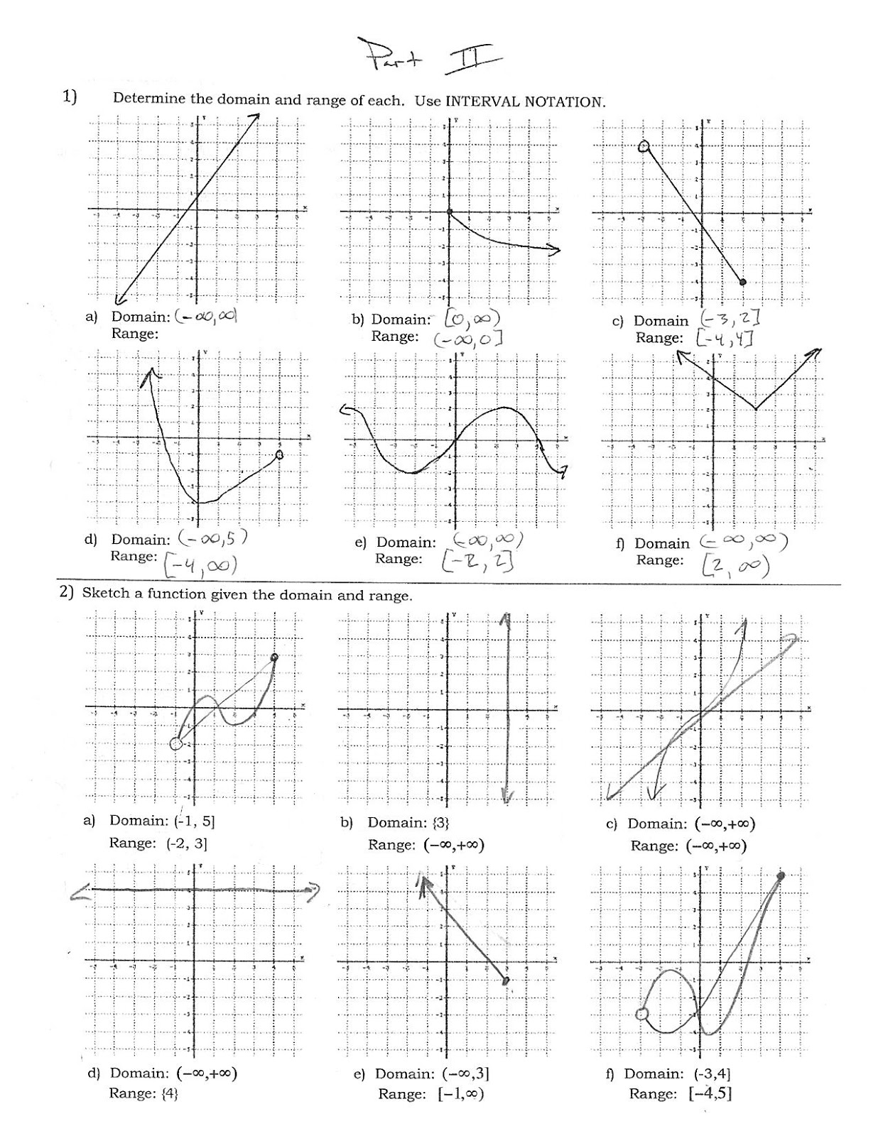 Domain And Range Worksheet. Worksheets. Releaseboard Free printable Worksheets and Activities