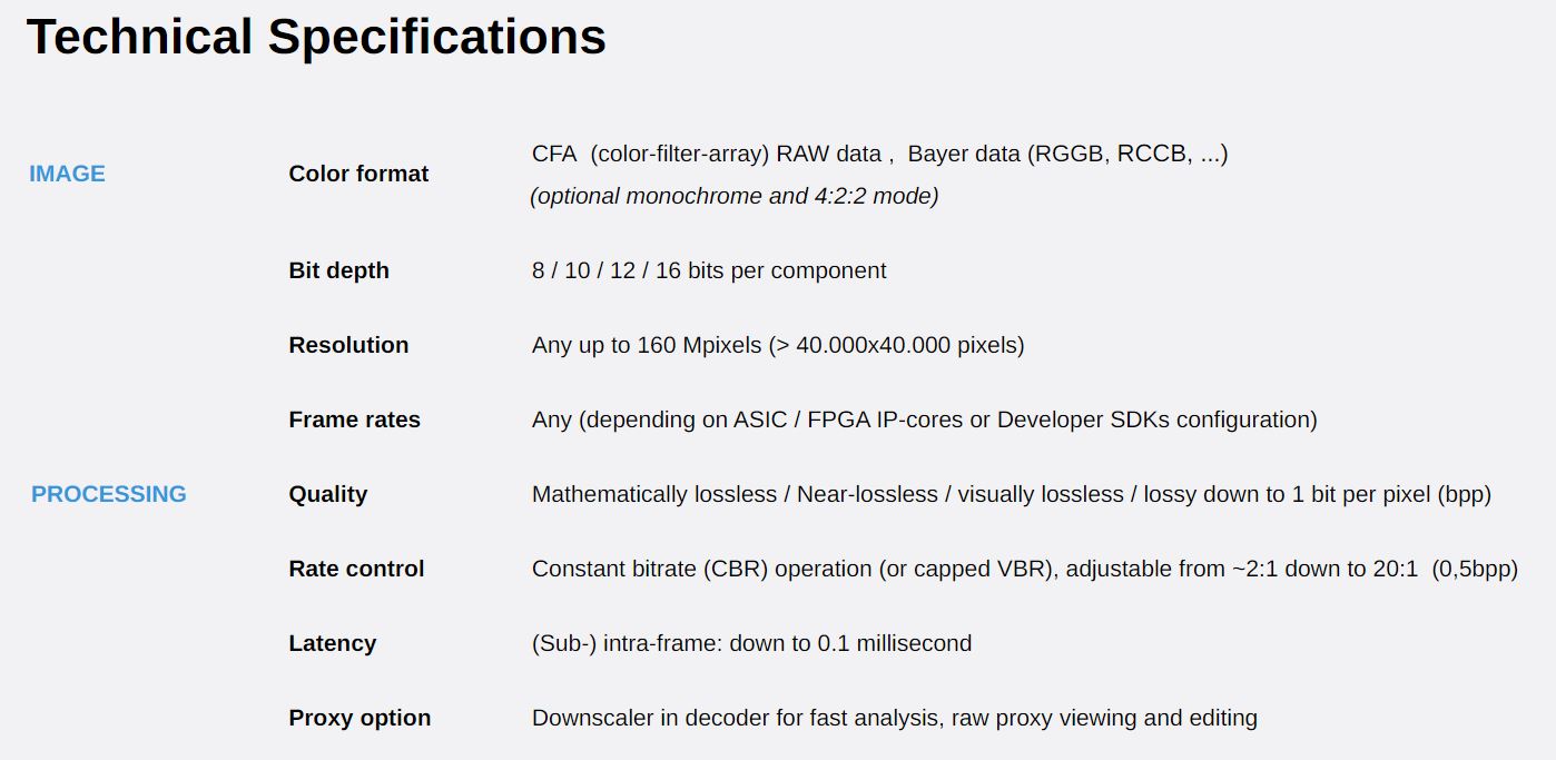 Mobile Phone Camera Specs Explained Smartphone Domain