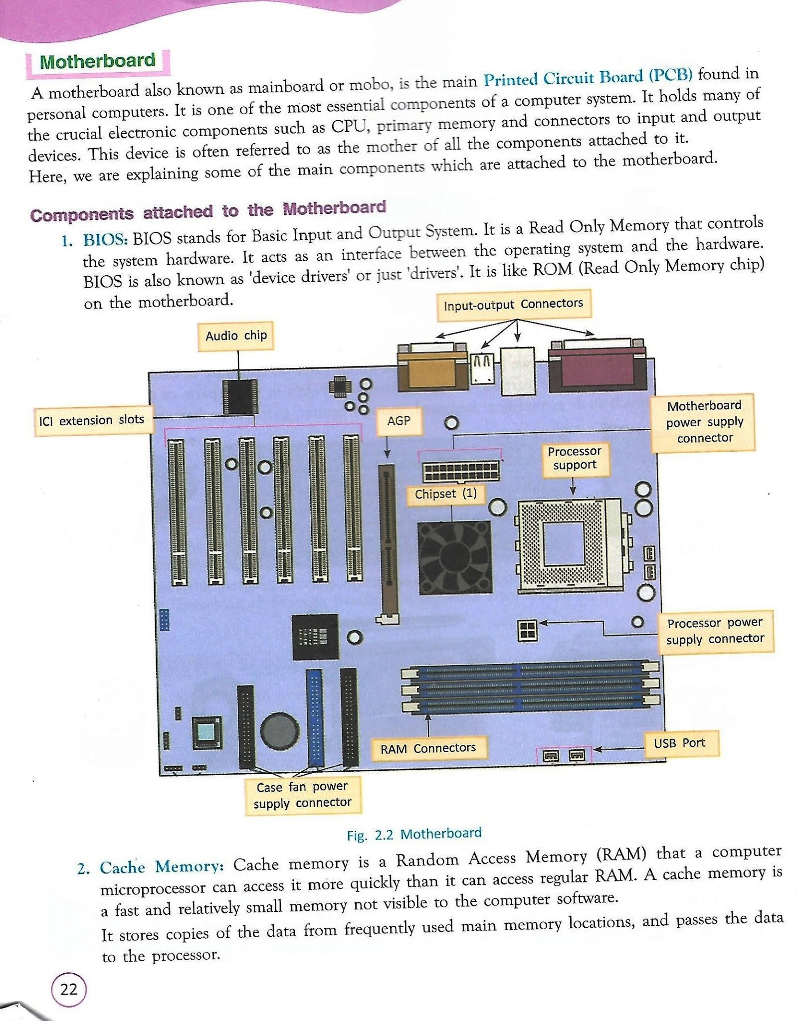 Ch 2 Internal Hardware Devices