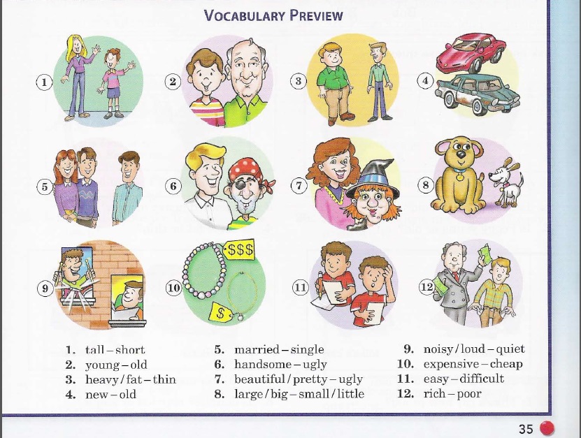 Adjectives noisy. Noisy quiet. Old – young Vocab. Quiet Noisy inglizcha. Easy difficult opposites.