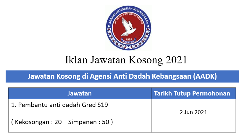 Aadk jawatan kosong Jawatan Terkini