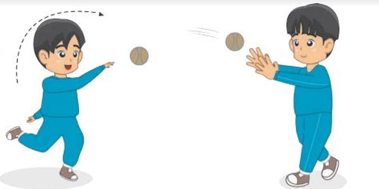 Dimas Akur: Cara Melempar dan Menangkap Bola dalam Permainan Kasti