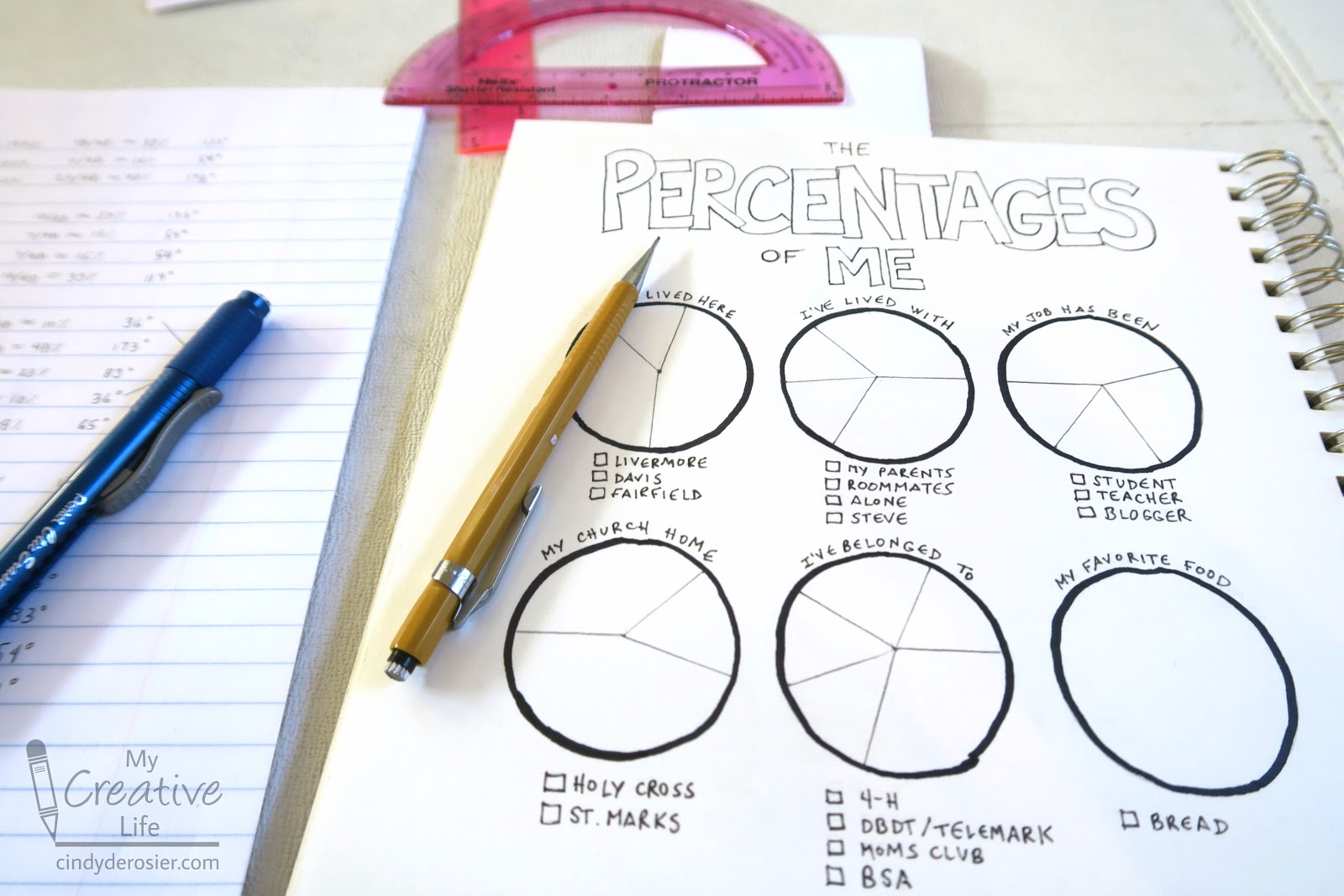 Cindy deRosier: My Creative Life: The Percentages of Me - Math Practice Art