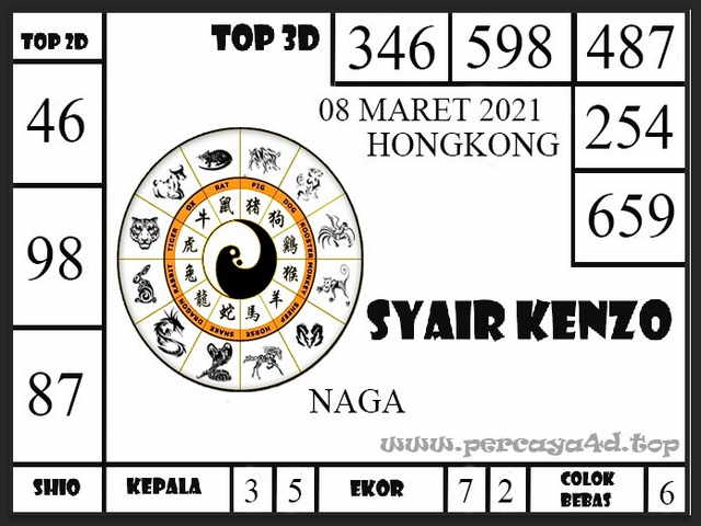 forum syair hk Meloditogel