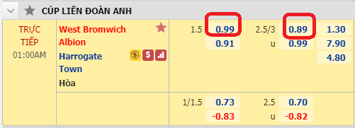Dự đoán chính xác West Brom vs Harrogate, 0h ngày 17/9-Cup liên đoàn Anh Westb