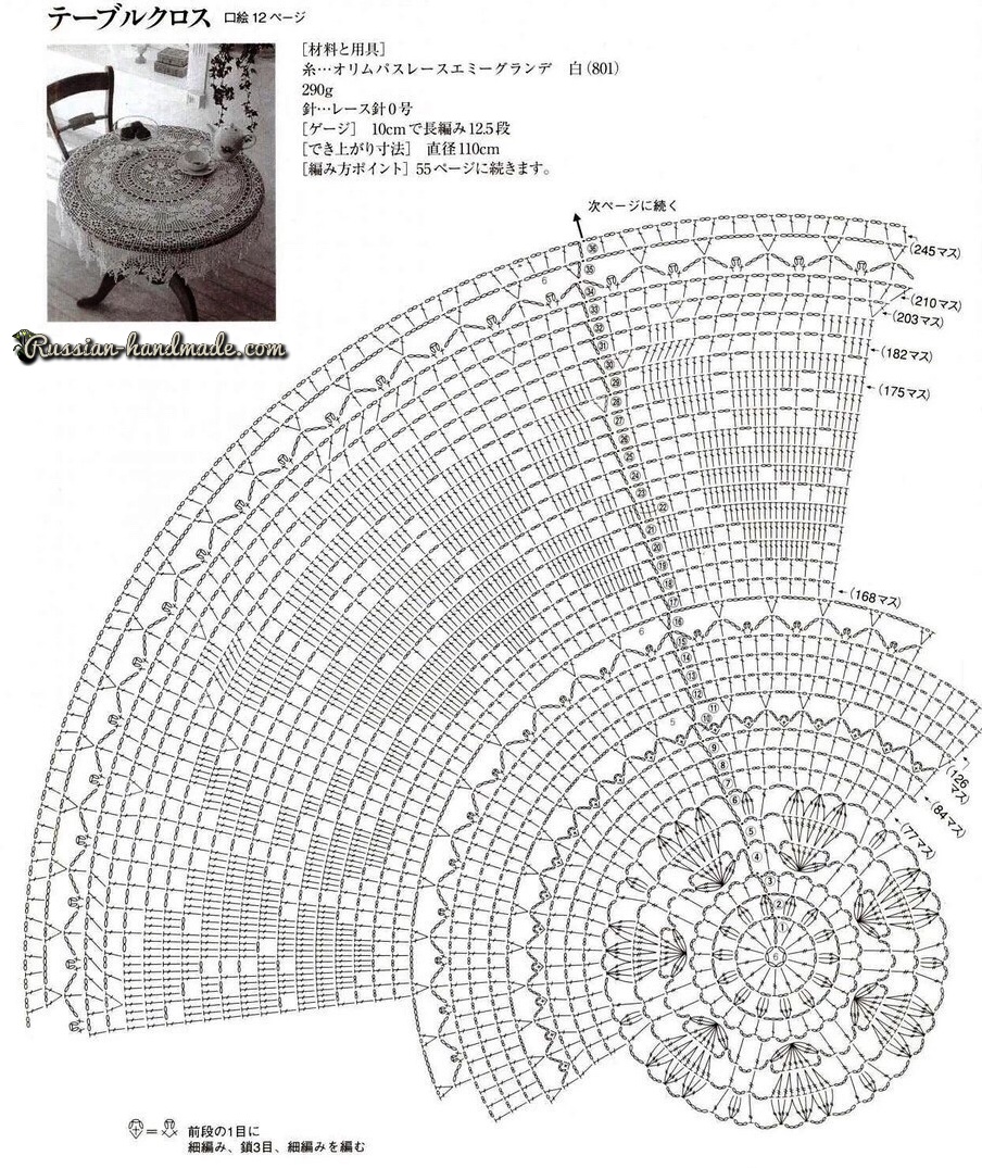 Схемы вязания скатерти с розами крючком (1)