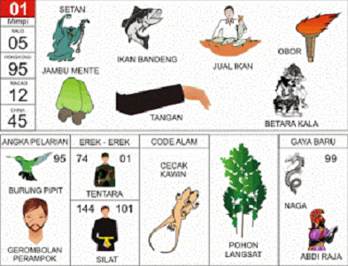 75+ Gambar Burung Elang Pakai Pensil Hd Terbaik - Gambar Hewan