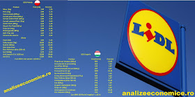 Prețuri LIDL în Ungaria și Polonia (echivalente în lei)