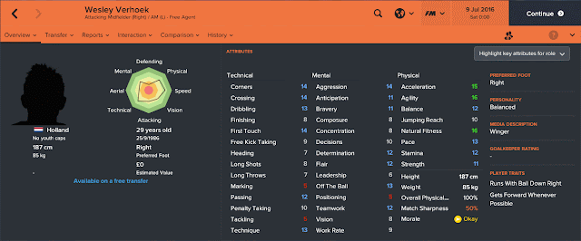 Wesley Verhoek