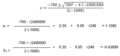 100% Matemática Financeira [2020]