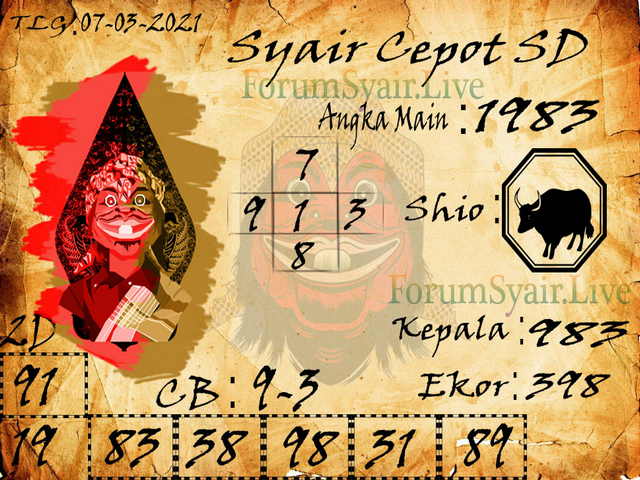 PREDIKSI SIDNEY
