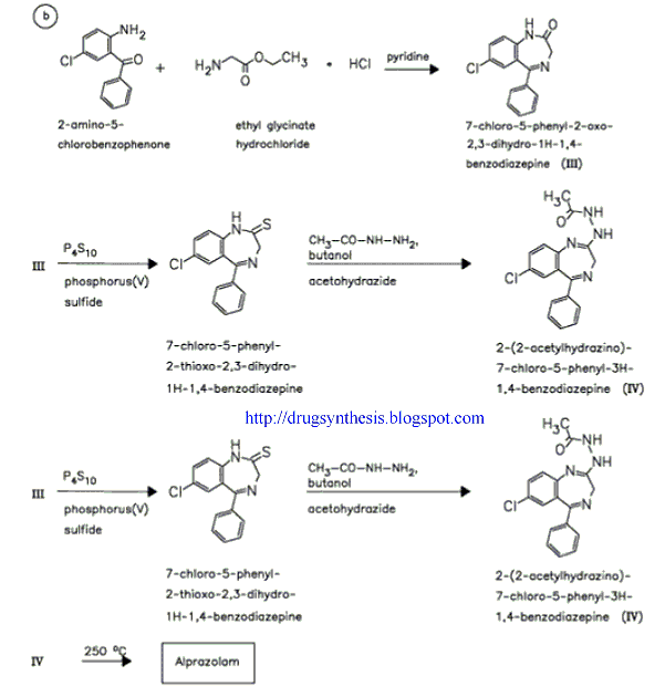 Synthesis Of Drugs November 2011