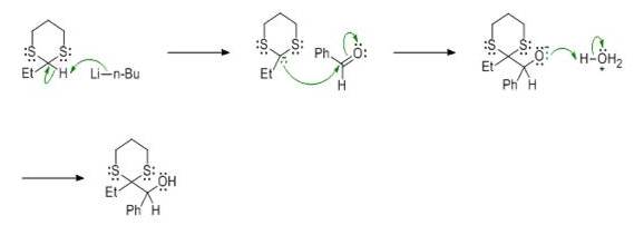 Corey-Seebach Reaction - organic reaction mechanisms