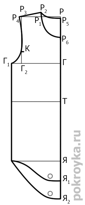 выкройка боди